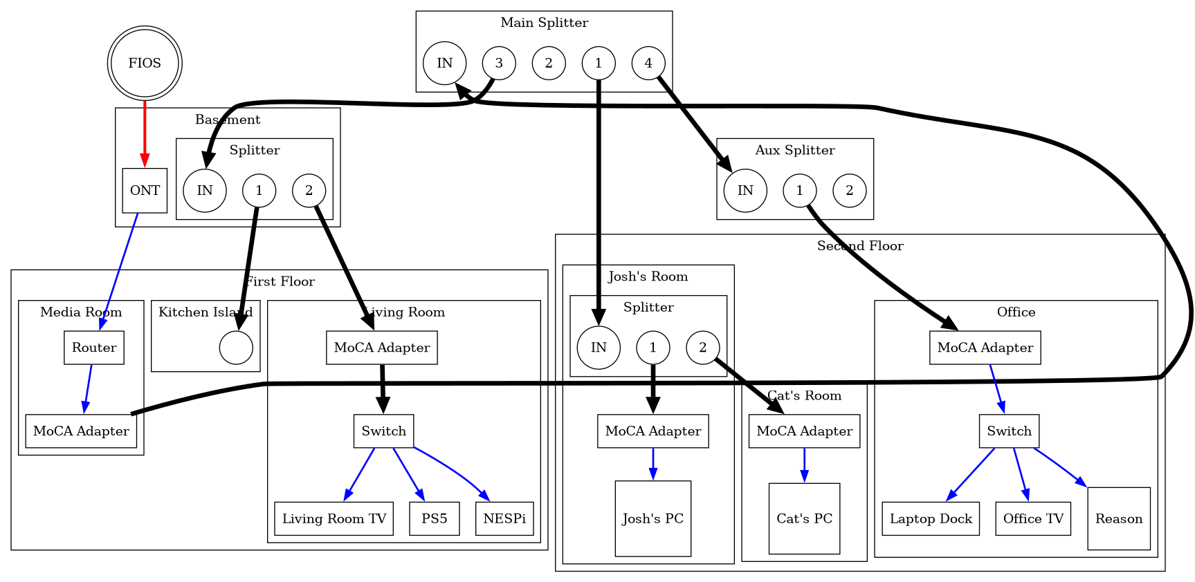 /correlr/roam/media/commit/2a1a0f8dbcb4bd65ea14dbedcb27daf3ba556639/sailmaker-network.png