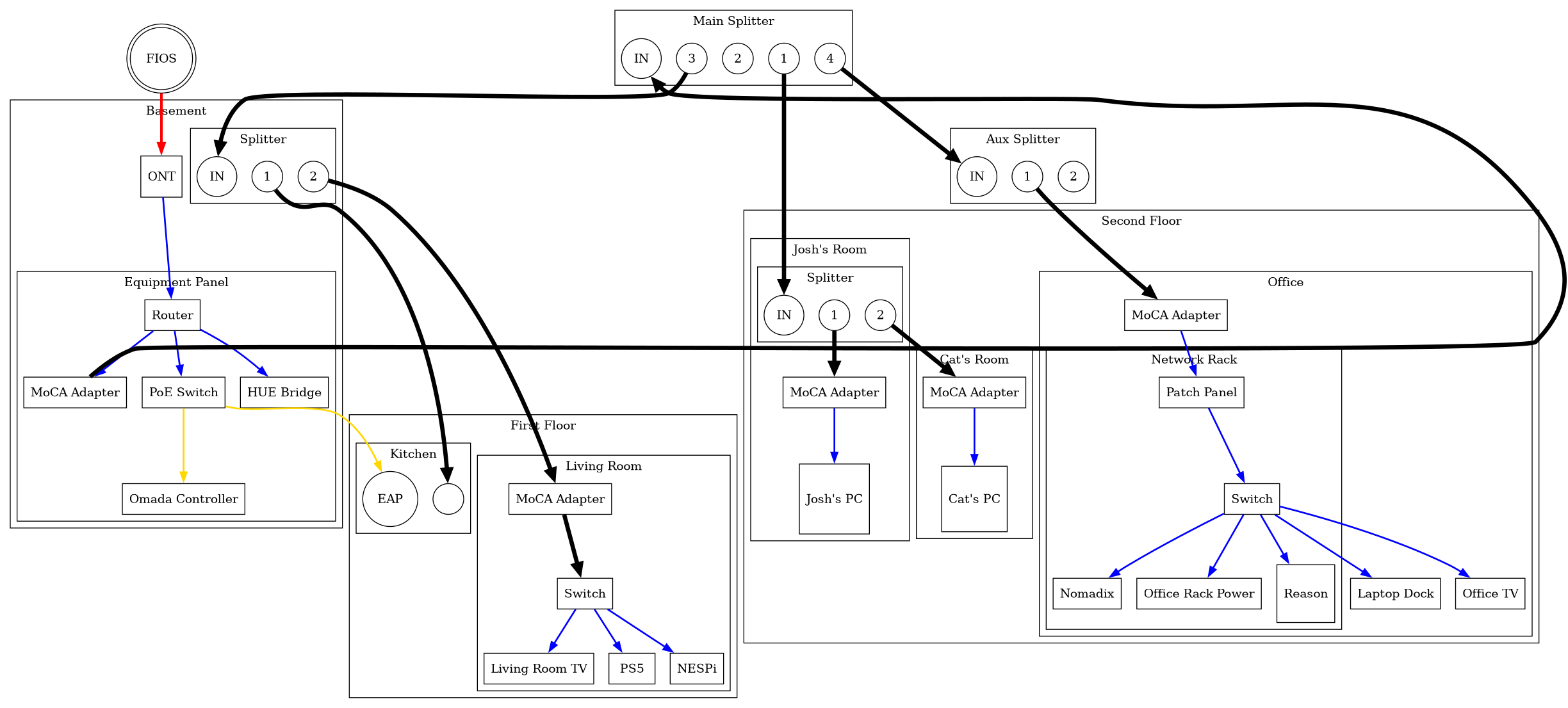 /correlr/roam/media/commit/855709bf70065f6677724c7b6412943149acc994/sailmaker-network.png